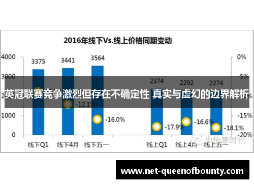 英冠联赛竞争激烈但存在不确定性 真实与虚幻的边界解析 英冠联赛竞争激烈但存在不确定性 真实与虚幻的边界解析
