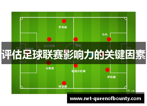 评估足球联赛影响力的关键因素 评估足球联赛影响力的关键因素