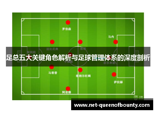 足总五大关键角色解析与足球管理体系的深度剖析