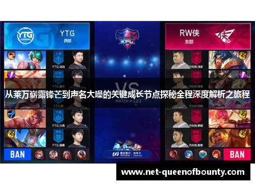 从莱万崭露锋芒到声名大噪的关键成长节点探秘全程深度解析之旅程