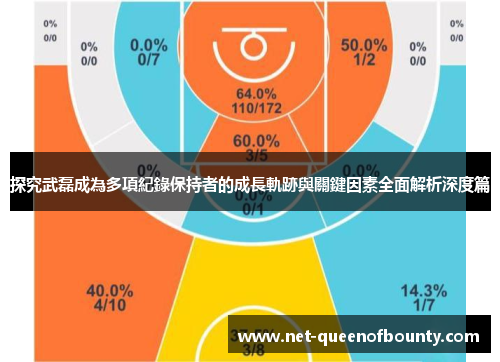 探究武磊成為多項紀錄保持者的成長軌跡與關鍵因素全面解析深度篇