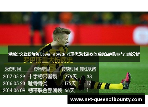重新定义锋线角色 Lewandowski对现代足球进攻体系的深刻影响与创新分析