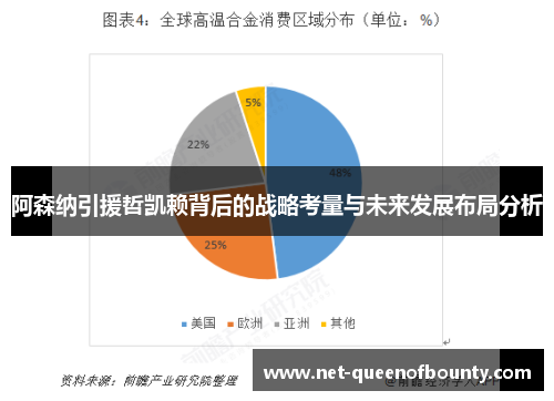 阿森纳引援哲凯赖背后的战略考量与未来发展布局分析