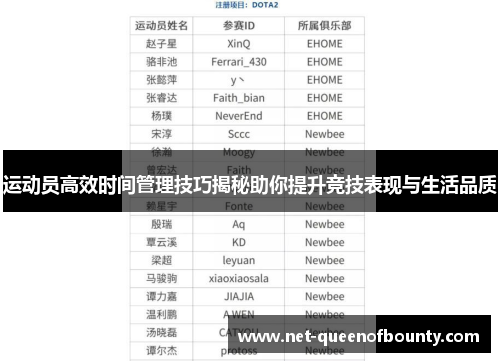 运动员高效时间管理技巧揭秘助你提升竞技表现与生活品质