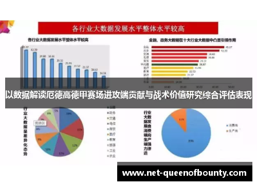 以数据解读厄德高德甲赛场进攻端贡献与战术价值研究综合评估表现